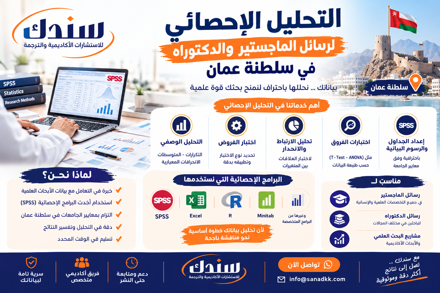 التحليل الإحصائي لرسائل الماجستير والدكتوراه في سلطنة